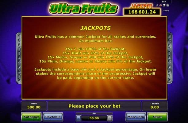 Jackpot Rules