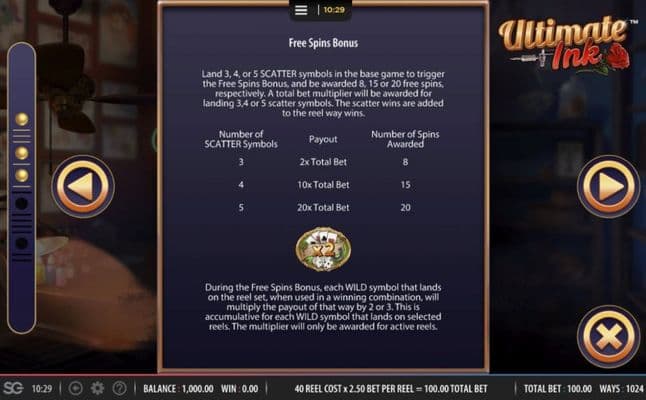 Free Spins Rules