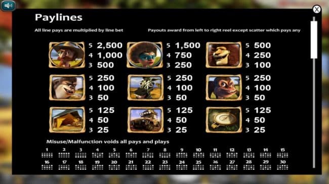 Slot game symbols paytable and Payline Diagrams 1-30