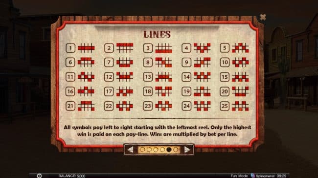 Paylines 1-25