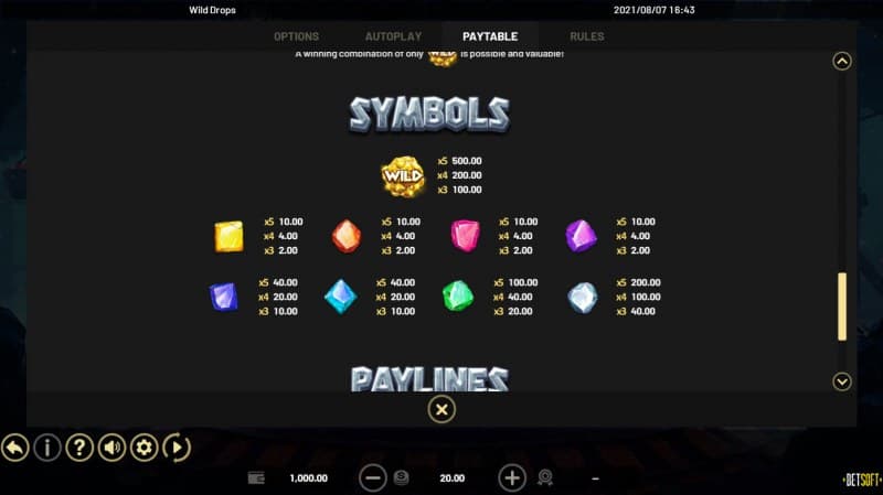 Paytable