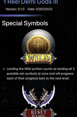 Special Symbols