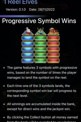 Progressive Symbol Wins