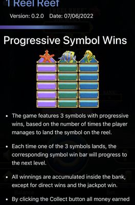 Progressive Symbol Wins