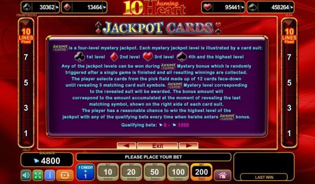 Jackpot Cards Rules