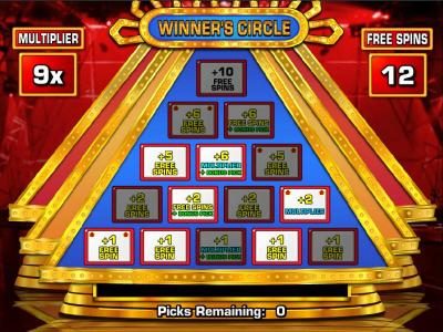 Here is the Bonus game board after making our selections. We ended up with a 9x multiplier and 12 free spins.