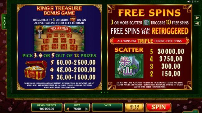 The Kings Treasure Bonus Game is triggered by 3 or more treasure chest symbols on an active payline from left to right. Pick 3, 4 or 5 out of 12 prizes.