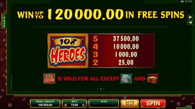 The 108 Heroes symbol is WILD for all symbols except for the bonus and scatter symbols. Win up to 120,000.00 in free spins!