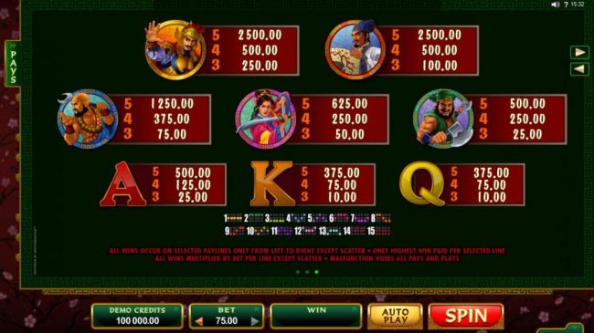 Slot game symbols paytable and Payline Diagrams 1-15