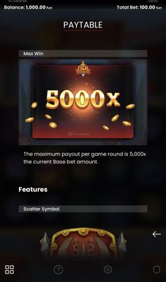 Max Win 5000x