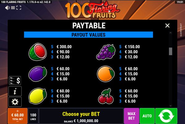 Paytable