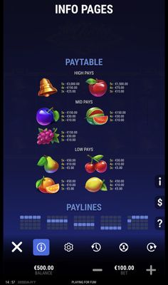 Paytable