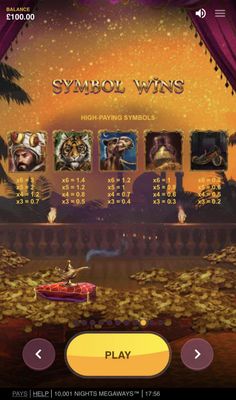 High Value Symbols Paytable