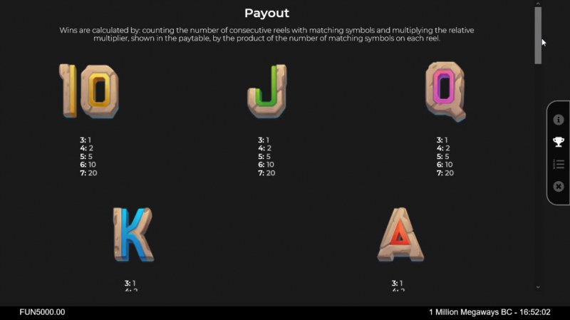 Paytable - Low Value Symbols