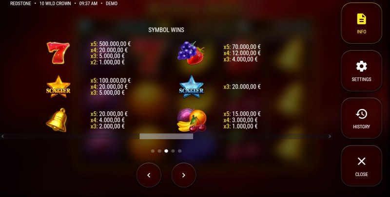 Paytable
