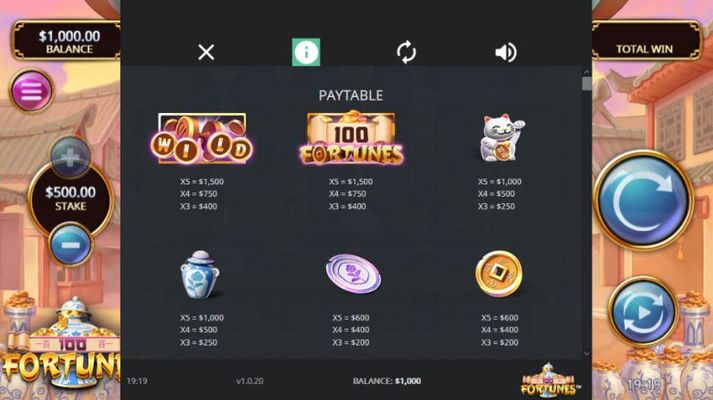 100 Fortunes :: Paytable - High Value Symbols