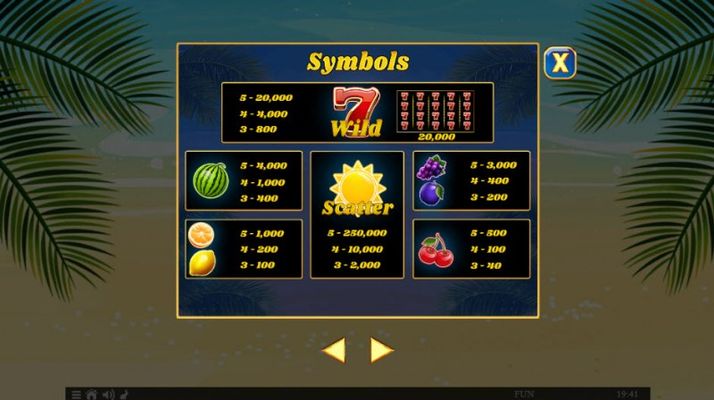 Paytable