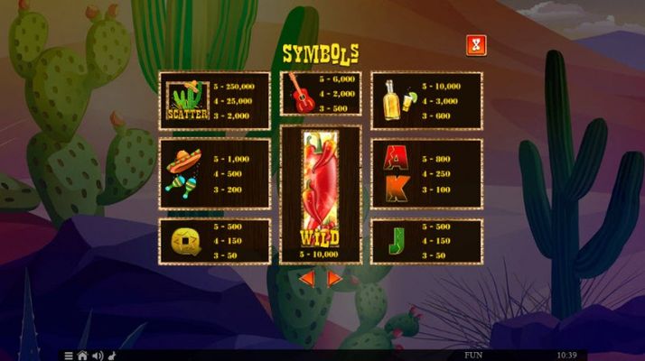 100 Lucky Chillies :: Paytable