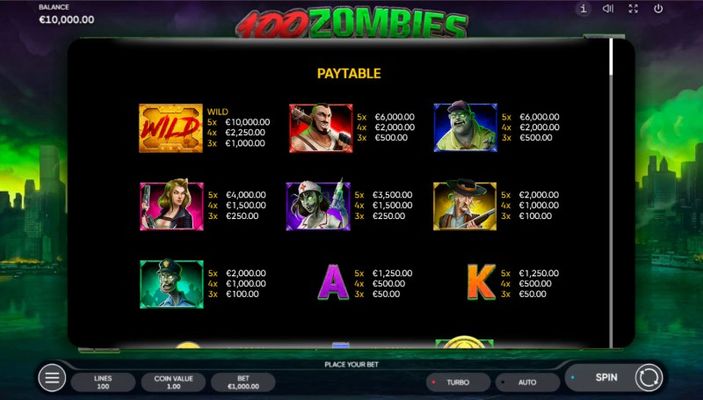 100 Zombies :: Paytable - High Value Symbols