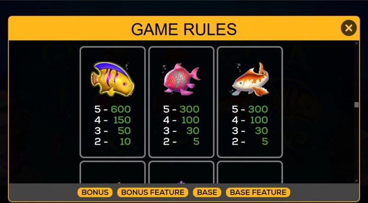Paytable - High Value Symbols