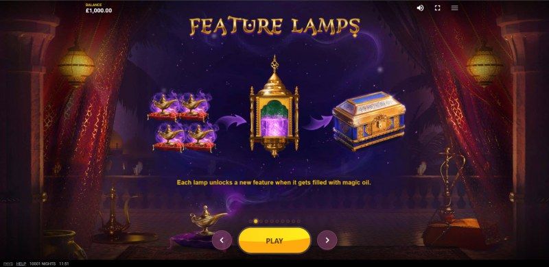 Feature Lamps