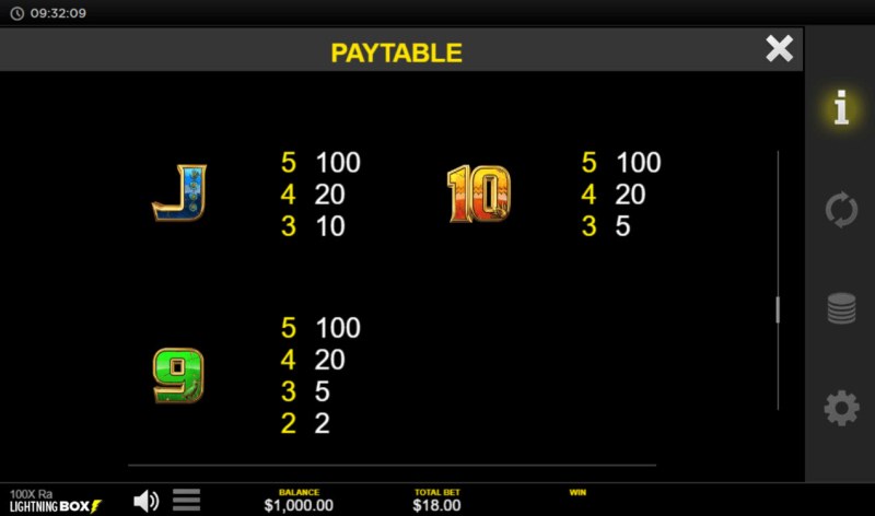 Paytable - Low Value Symbols