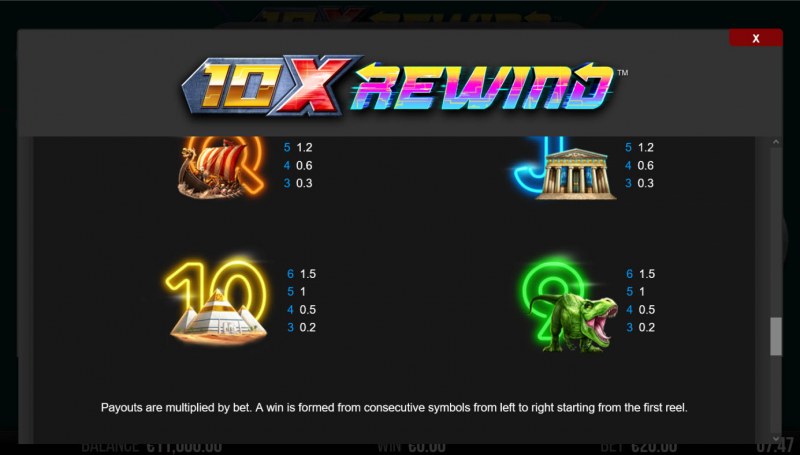 10X Rewind :: Paytable - Low Value Symbols