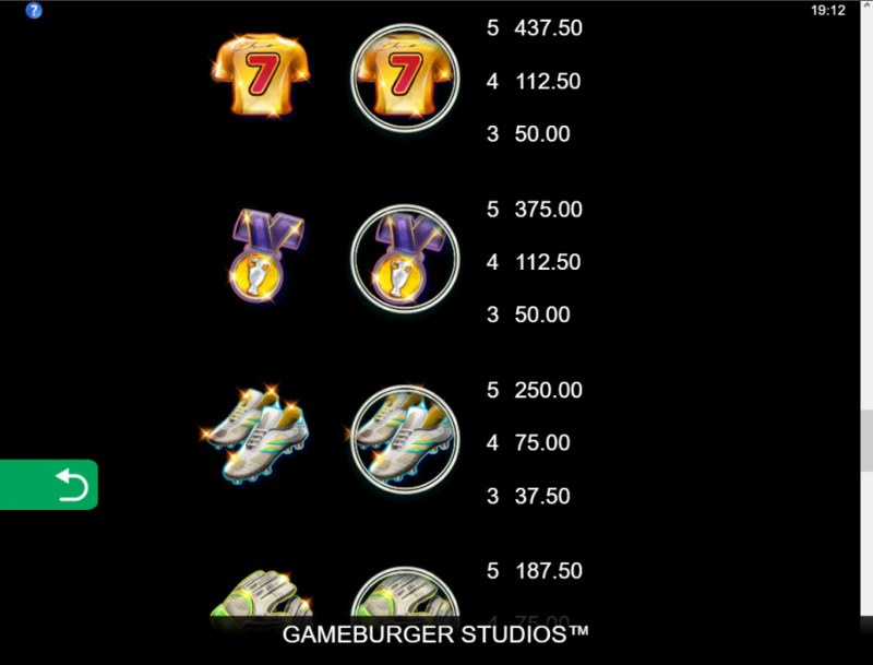 Paytable - High Value Symbols