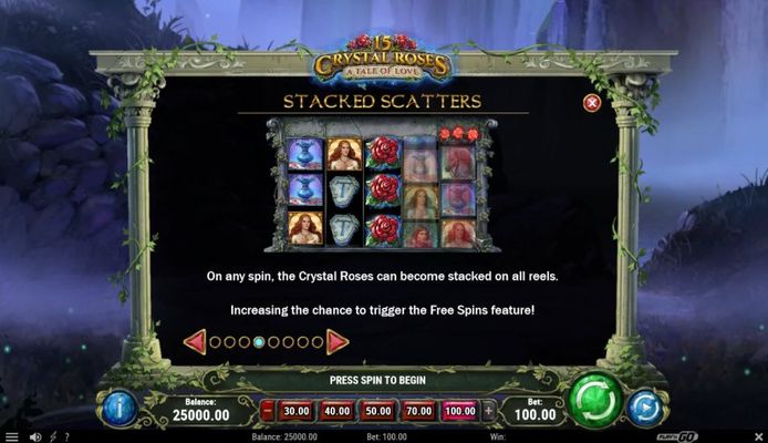 Stacked Scatters