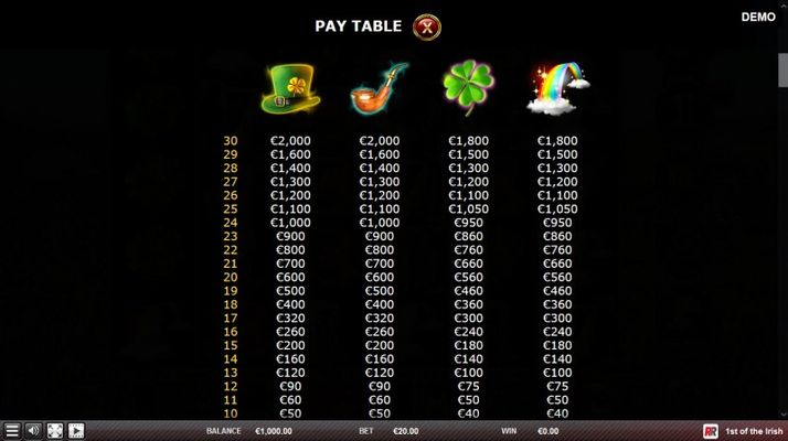 1st of the Irish :: Paytable - Low Value Symbols
