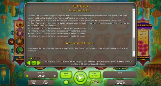 Free Spins Rules