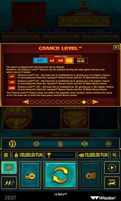 Chance Level