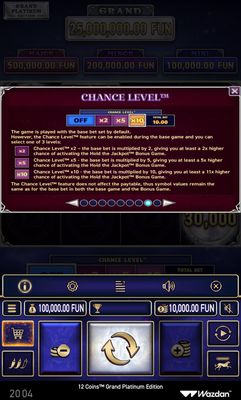 Chance Level