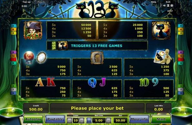 Slot game symbols paytable featuring witchcraft themed icons.