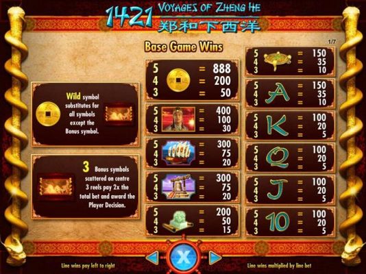 Slot game symbols paytable - Base Game