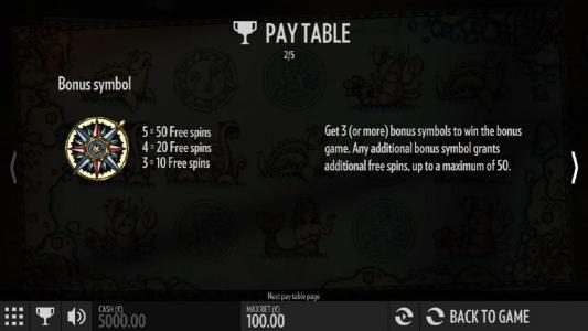 Bonus Symbol paytable. Get 3 or more bonus symbols to win the bonus game. Any additional bonus symbols grants additional free spins, up to a maximum of 50.