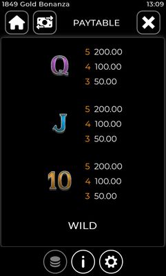Low Value Symbols Paytable 2