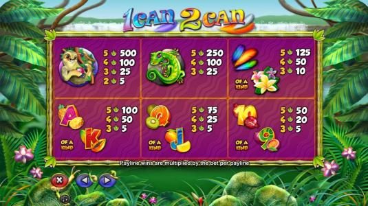 Slot game symbols paytable