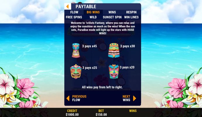 High Value Symbols Paytable