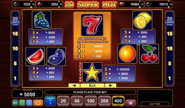 Paytable