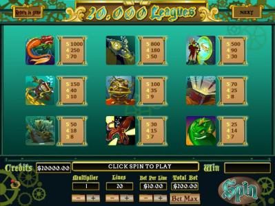 Slot game symbols paytable