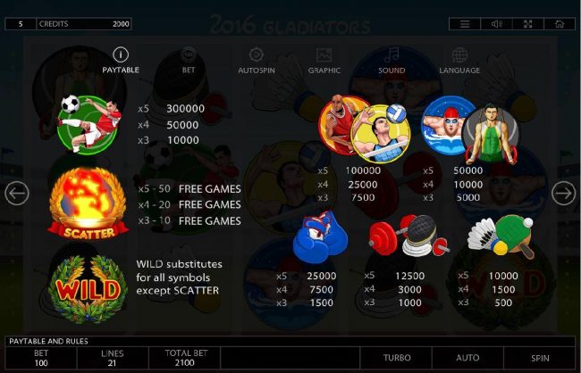 Slot game symbols paytable