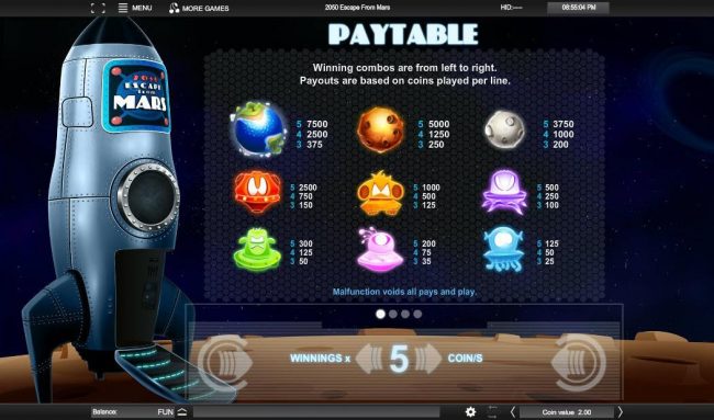 Paytable