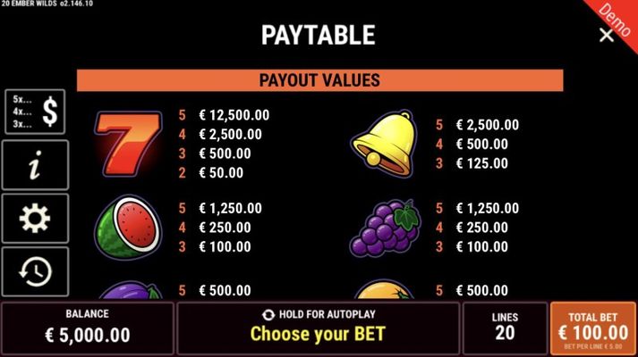 High Value Symbols Paytable