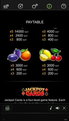 Low Value Symbols Paytable