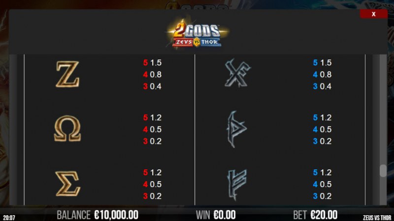 Paytable - Low Value Symbols