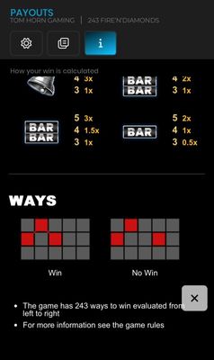 Low Value Symbols Paytable