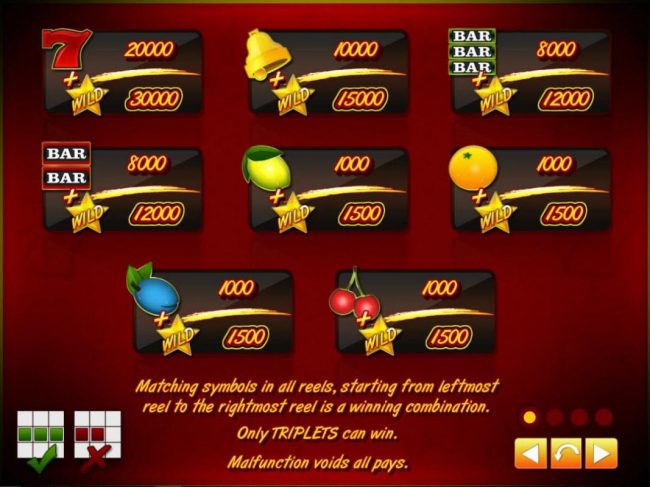 Slot game symbols paytable.