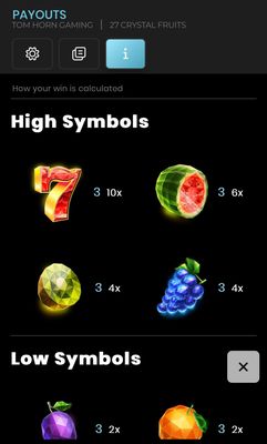 High Value Symbols Paytable