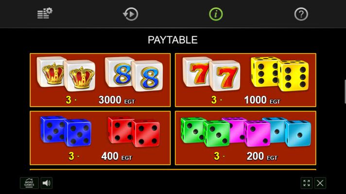 Paytable